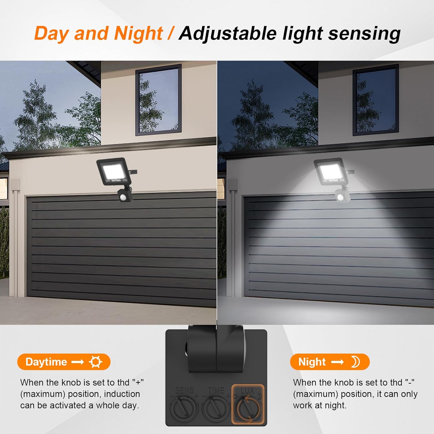 GRIFEMA projecteur LED extérieur 20W 2200 lm avec détecteur de mouvement IP66